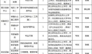 民航职业技术学院