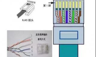 网线水晶头接法