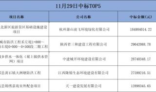 江西省公共资源交易