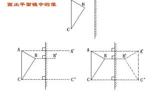 高中物理电学公式