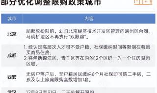 长沙取消限购了吗