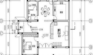 自建房一平米造价