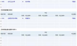 高考填报志愿流程图解