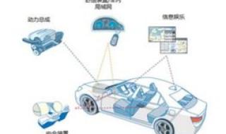 襄阳汽车职业技术学院