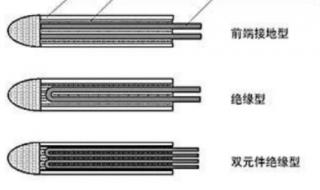 热电阻和热电偶的区别