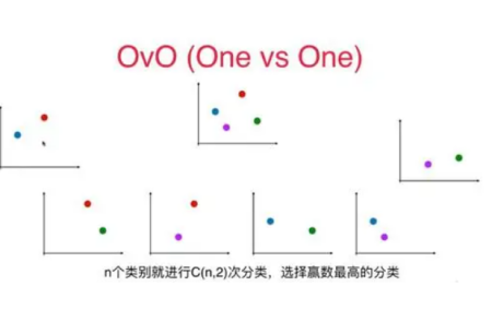 我们说好的吉他谱 不是我不明白 吉他谱