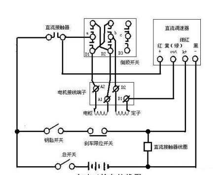 电动车电气原理图 电动车线路图解