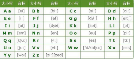 听到下面湿的口腔音 嘴巴的拼音