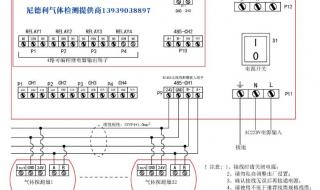 气体报警控制器